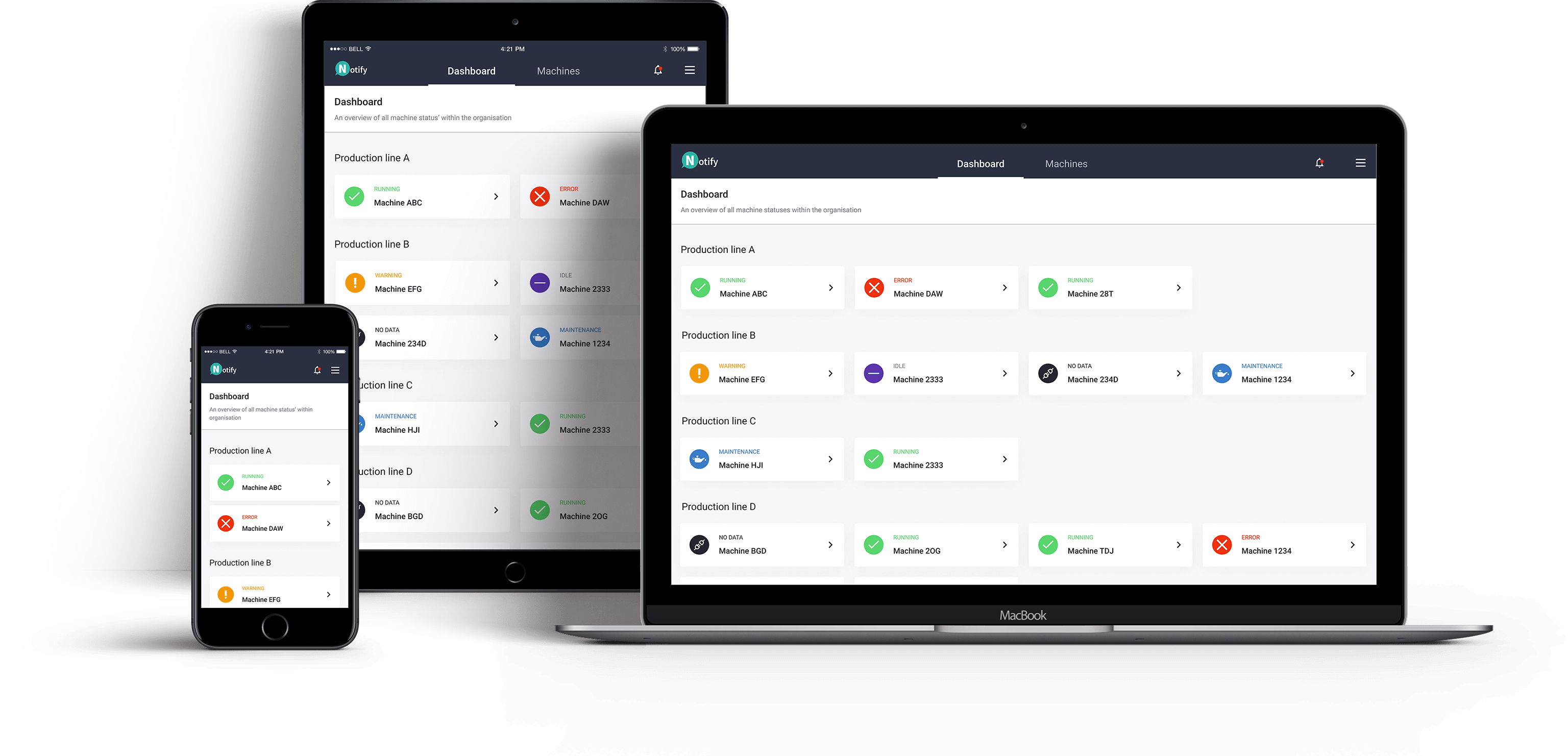 Notify Realtime Monitoring